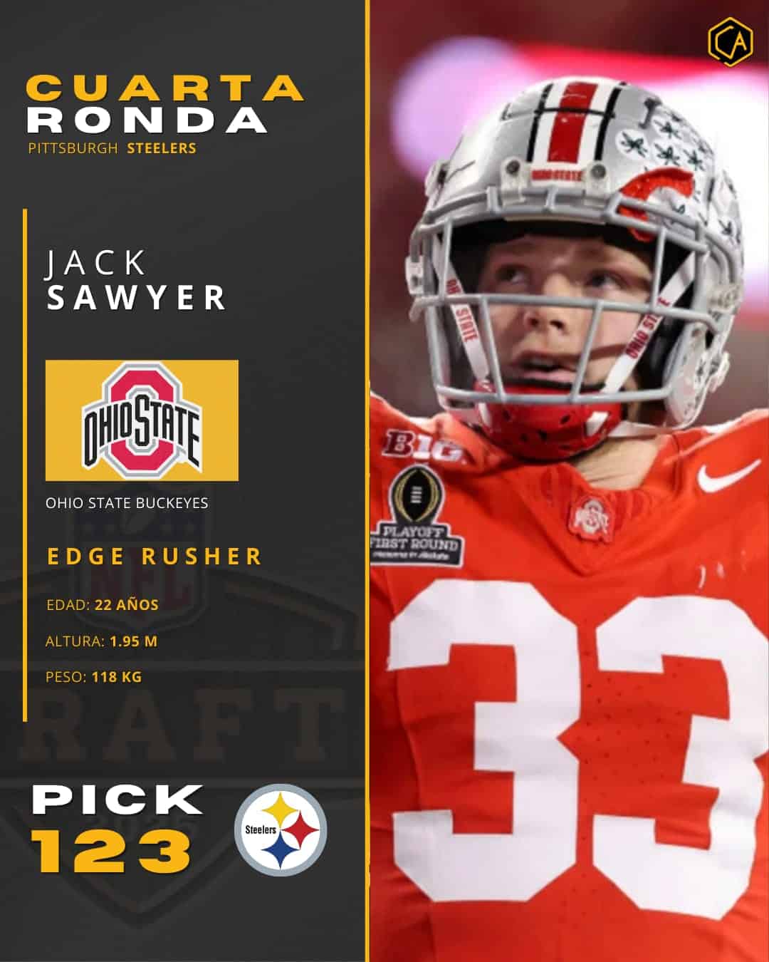 Lee más sobre el artículo Steelers Draft 2025: Último día.